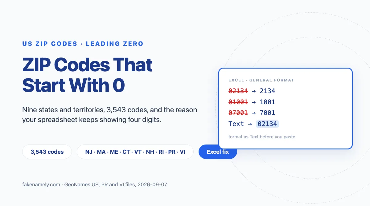 Illustration for this article: Which US ZIP codes start with 0: the 9 states and territories, counts by prefix, odd cases like 00501 and 06390, and how to stop Excel dropping the zero.